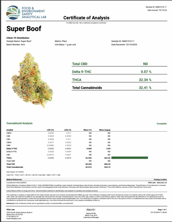 Exotic Super Boof - Image 2